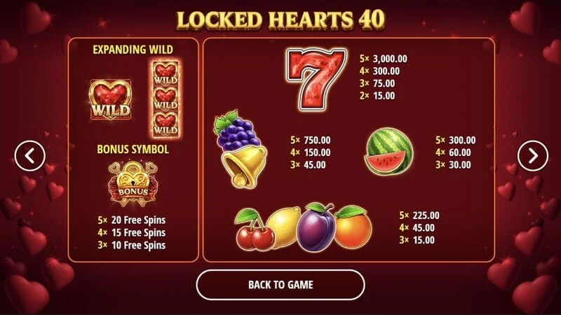 Locked Hearts 40 - tabela isplata